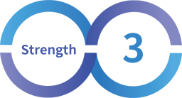 Strength 3